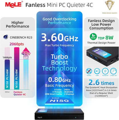 MeLE Quieter4C N150 Fanless Mini PC 32GB LPDDR5 512GB Micro Desktop Computer,4K,Dual HDMI,All-in-One USB-C WiFi 5 BT5.1 Ethernet.
