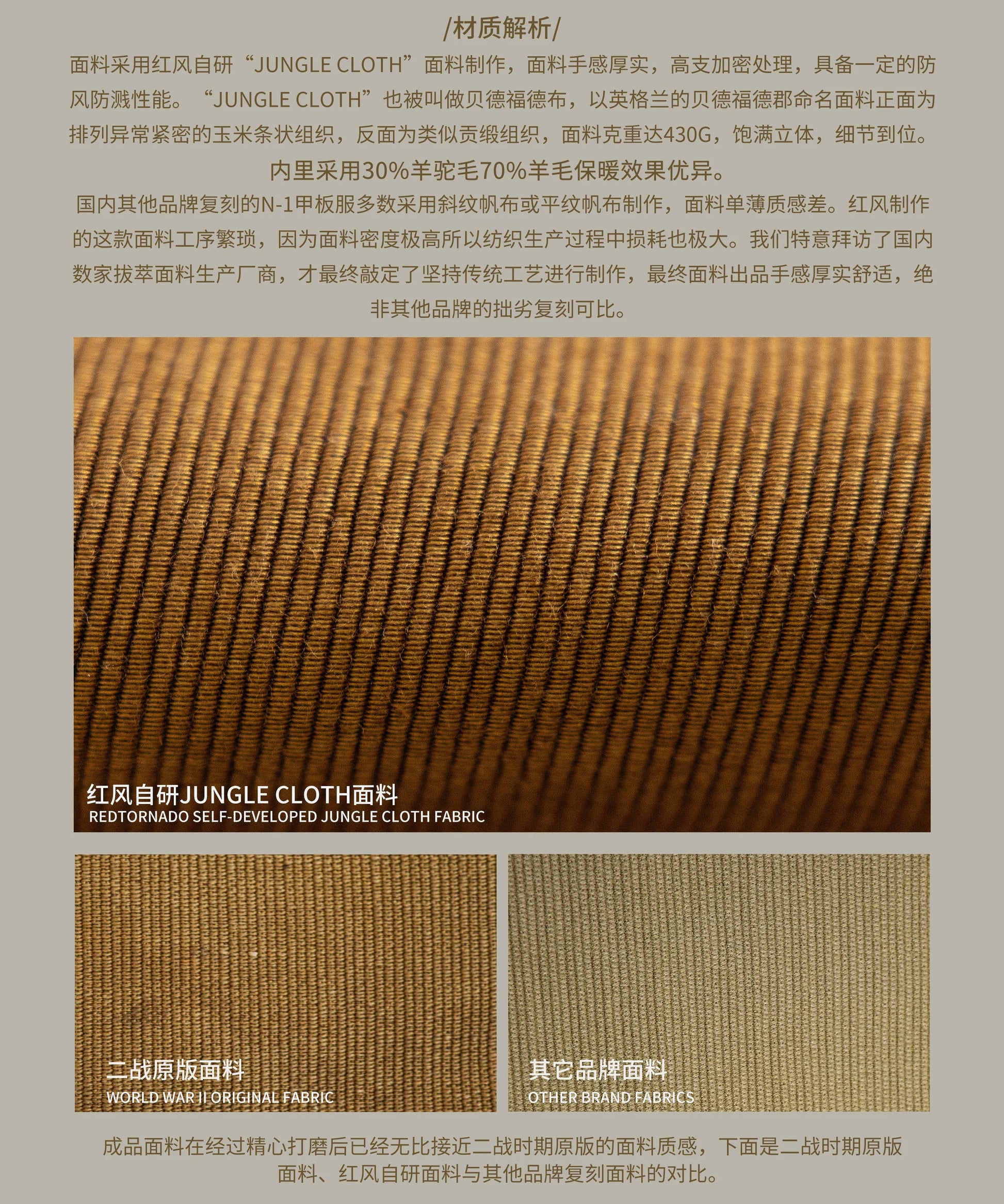 Red Tornado US Size Good Quality Cotton Canvas 70% Wool N1 Jacket N1-0001B.