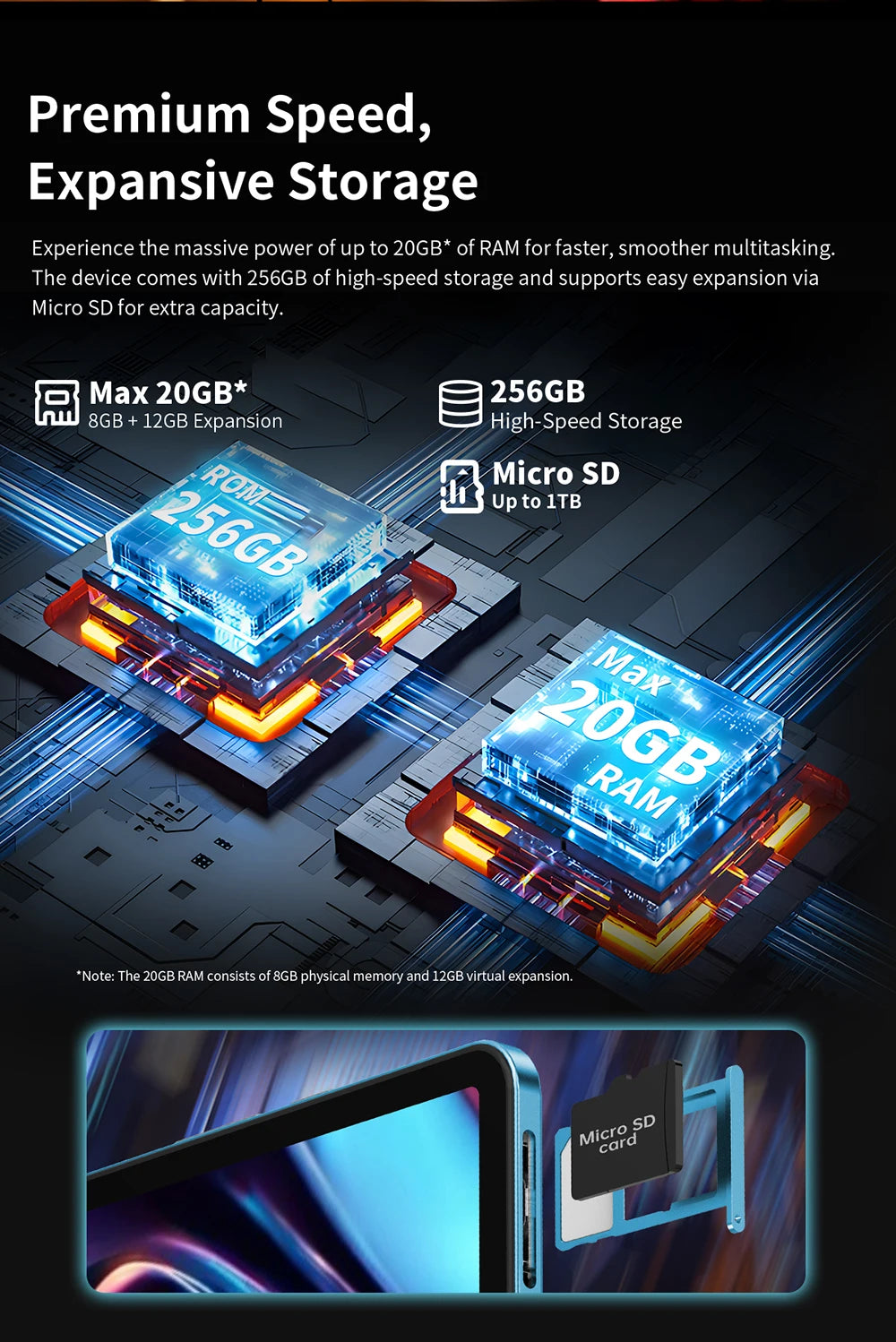 Teclast T70 14" Tablet Android 15 MTK G99 CPU Max 20GB (8GB+12GB Expansion) RAM 256GB ROM 4G LTE 10000mAh 18W Fast Charging GPS.