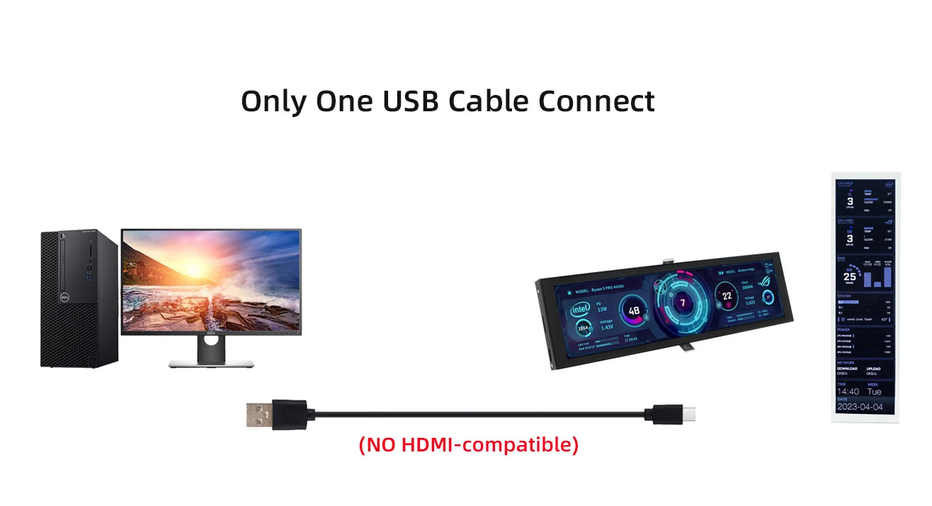 TURZX 8.8 Inch USB Secondary Screen Type-C Desktop Extended Display TF Card Play 1920*480 IPS LCD CPU RAM GPU Monitor NO AIDA64