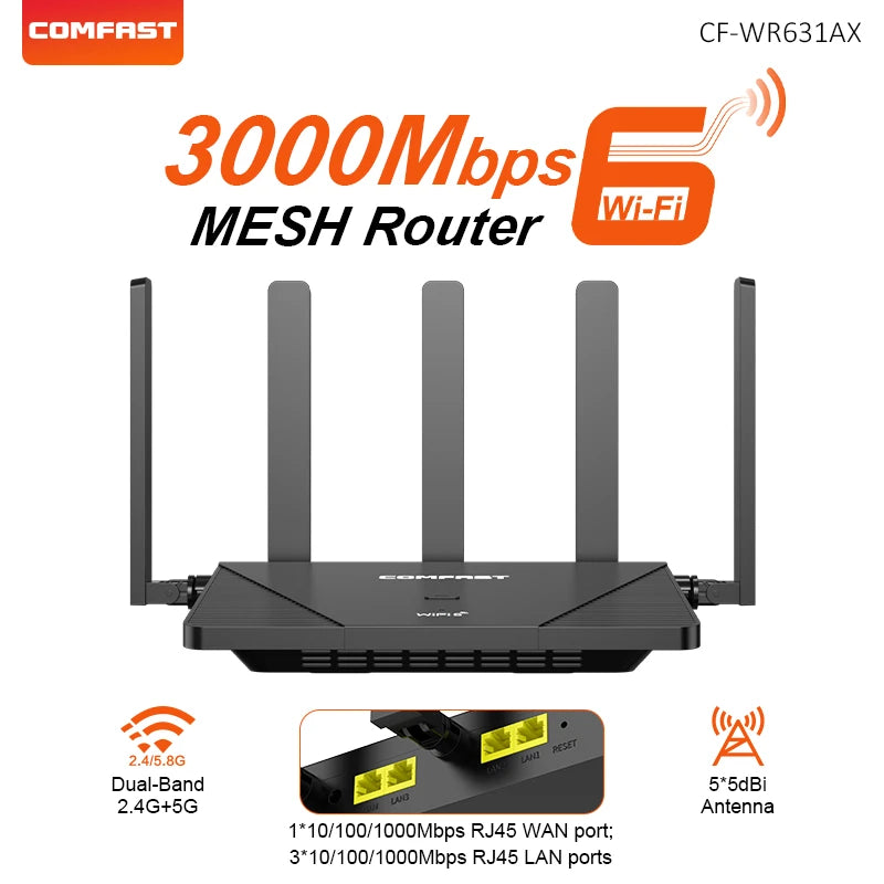 Comfast AX3000 WiFi6 Mesh System Wireless Router 5*5 dBi Antennas Wifi6 Mesh WiFi Router Easy Mesh/Andlink Gigabit Network Ports