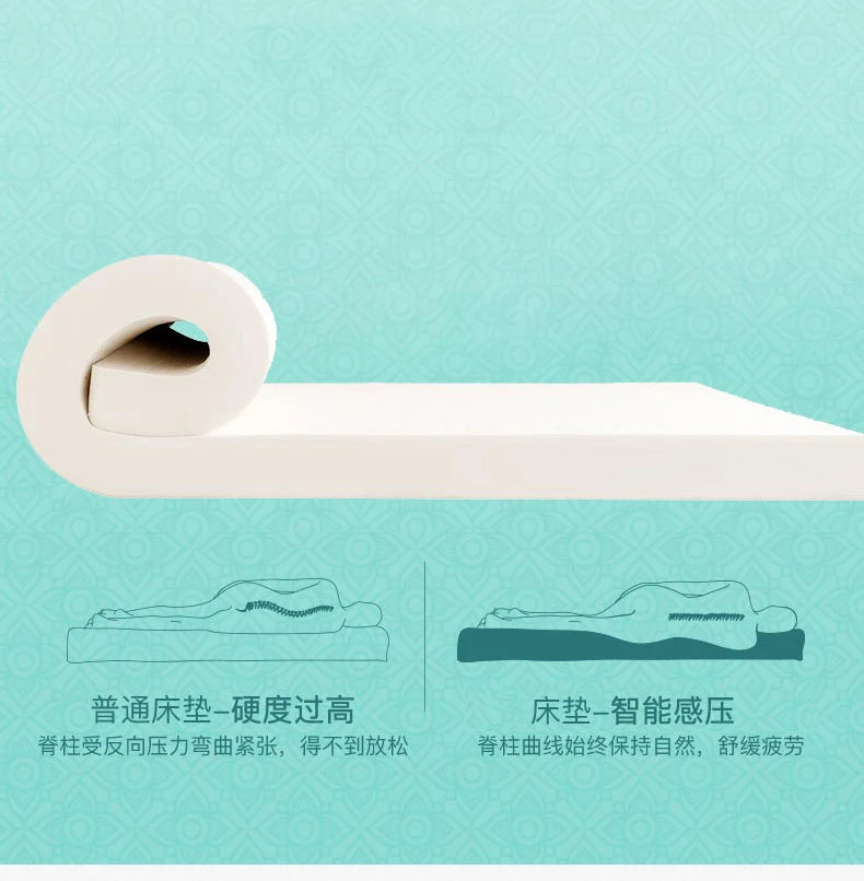 Thailand importierte 10cm Natur latex Matratze 1.5 Gummi kissen Zwei-Personen-Haushalt 1,8/m Tatami Home Hotel Top Luxus matte