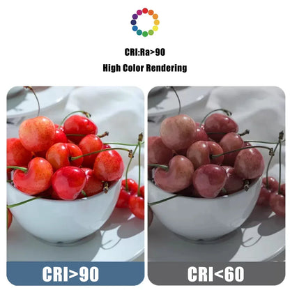 1-6PCS E27 Led-lampe 10W 15W 18W AC 220V 110V G80 G95 G120 energiesparende Globale Licht Lampada Ampulle led Lampe Eitelkeit Glühbirnen.