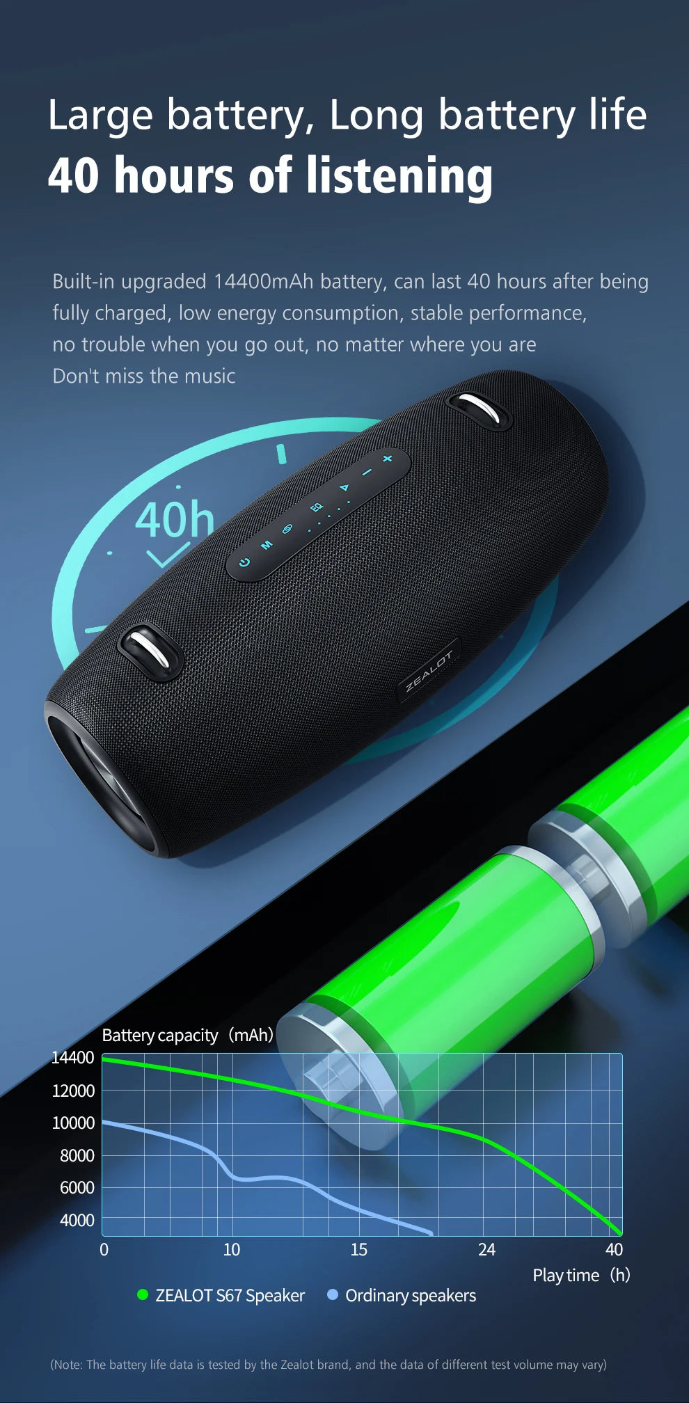 ZEALOT-S67 60W Portable Bluetooth Speaker Outdoor Party Speaker Big Loud Speaker Excellent Bass Performace 3D Speaker.