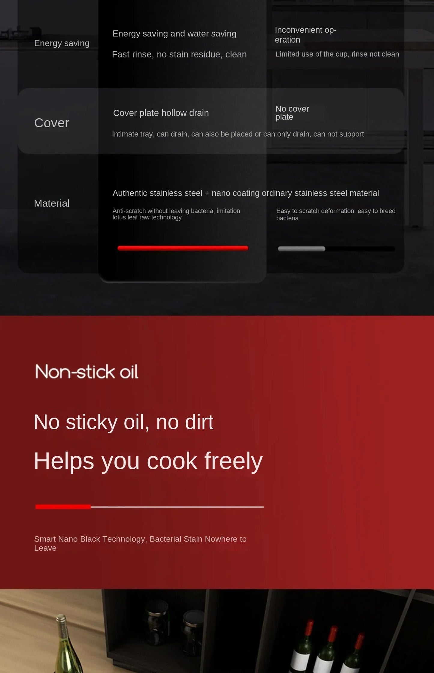 55 cm x 32 cm, 304 Nano-Edelstahl, versteckter Waschbecken-Klapphahn mit großem Einzelschlitz und Abdeckplatte, Bartheke, Tassenscheibe