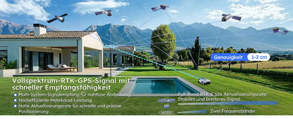 ANTHBOT Genie 600 AI kabelloser Roboter-Rasenmäher, max. 900 m2, Vollfrequenzband RTK + 4-kamera-Vision-Rasenmäherroboter