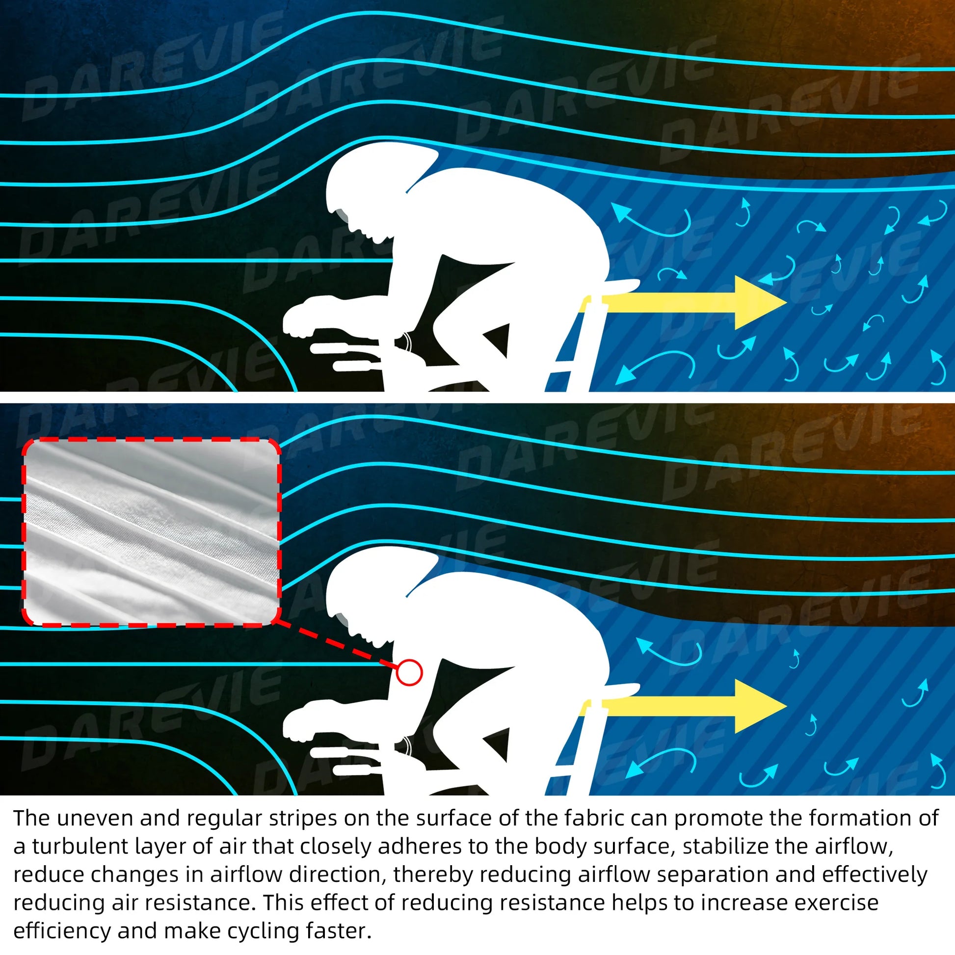 DAREVIE AERO Cycling Man Socks Pro Aerodynamics Socks Elastic Anti-Slip Men's Cycling Socks Outdoor Sports Bicycle Accessories.