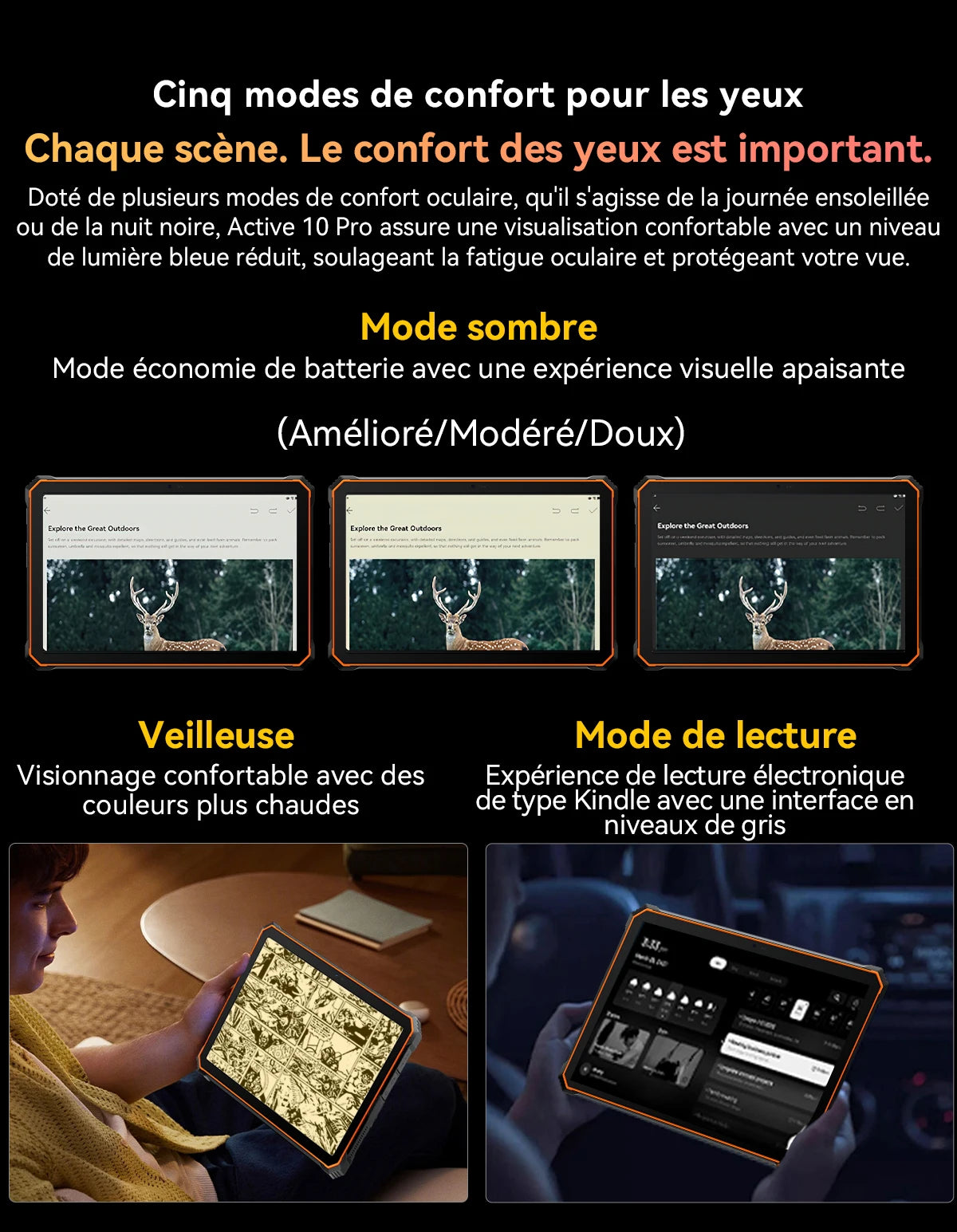 Blackview Active 10 Pro [No EU Charger] Rugged Tablet 36GB + 256GB 11.0" 30000mAh PC 108MP Dual SIM 5G