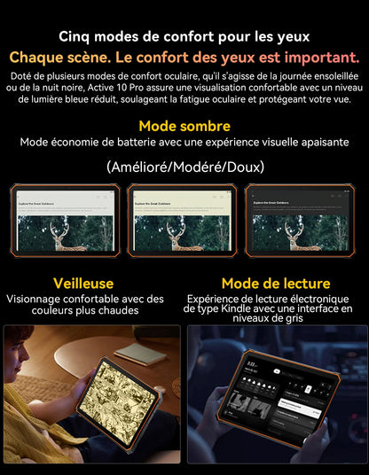 Blackview Active 10 Pro [No EU Charger] Rugged Tablet 36GB + 256GB 11.0" 30000mAh PC 108MP Dual SIM 5G