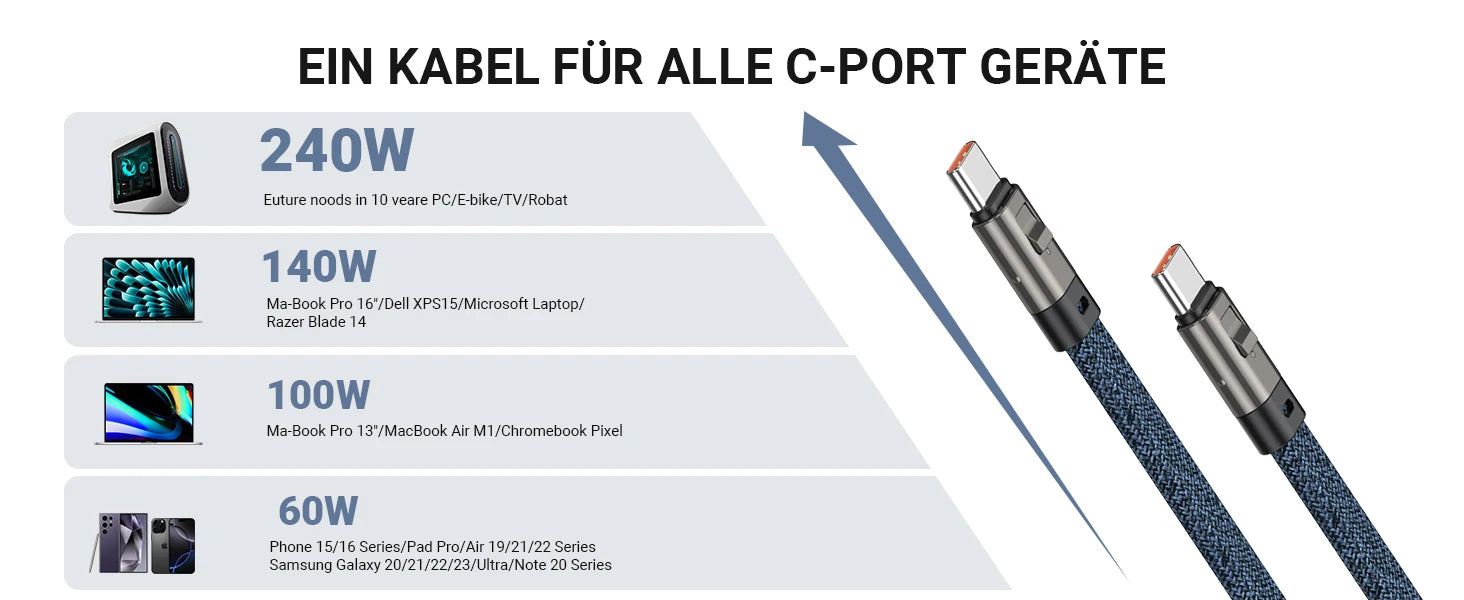 AUFU PD240W USB-C to USB-C Super Fast Charge Data Cable Zinc Alloy Head Lanyard 2 in 1 Phone Lanyard Charge Cable For IPhone SUM.
