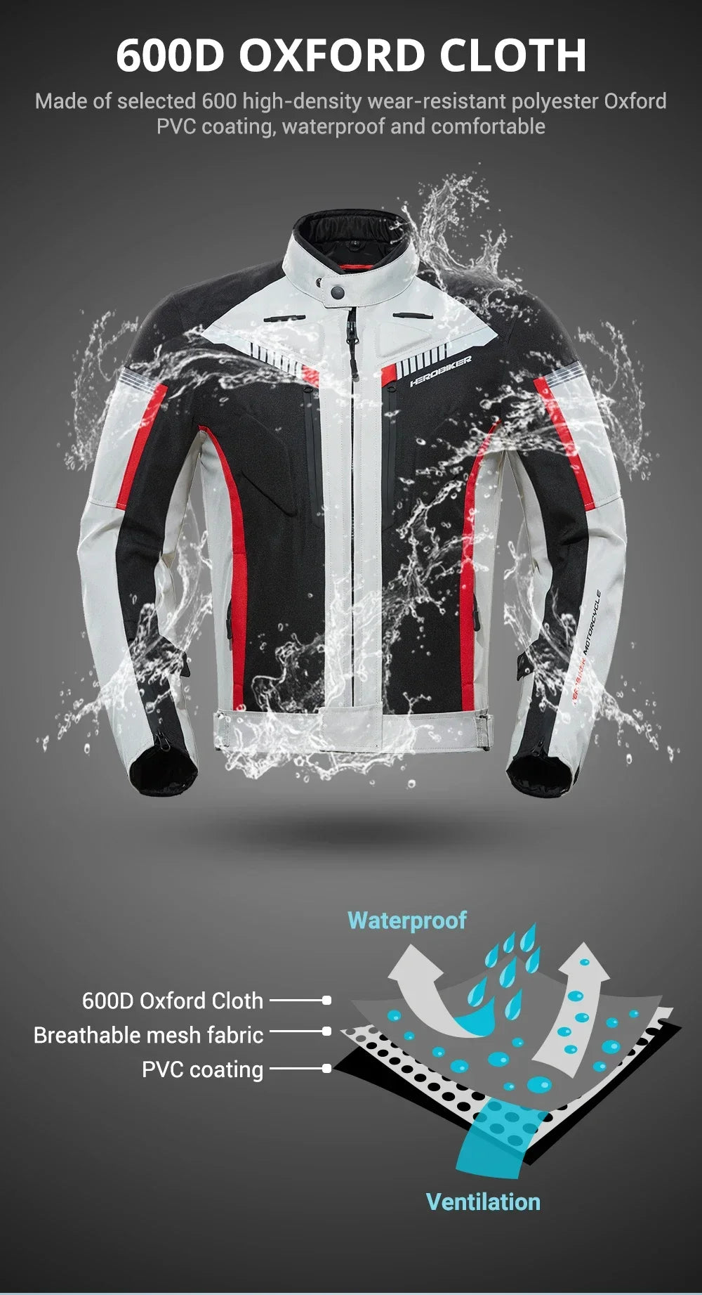 Best Selling Waterproof Motorcycle Jacket Man Racing Suit Wearable Motorcycle Jacket Motorcycle Pants Moto with EVA Protection.
