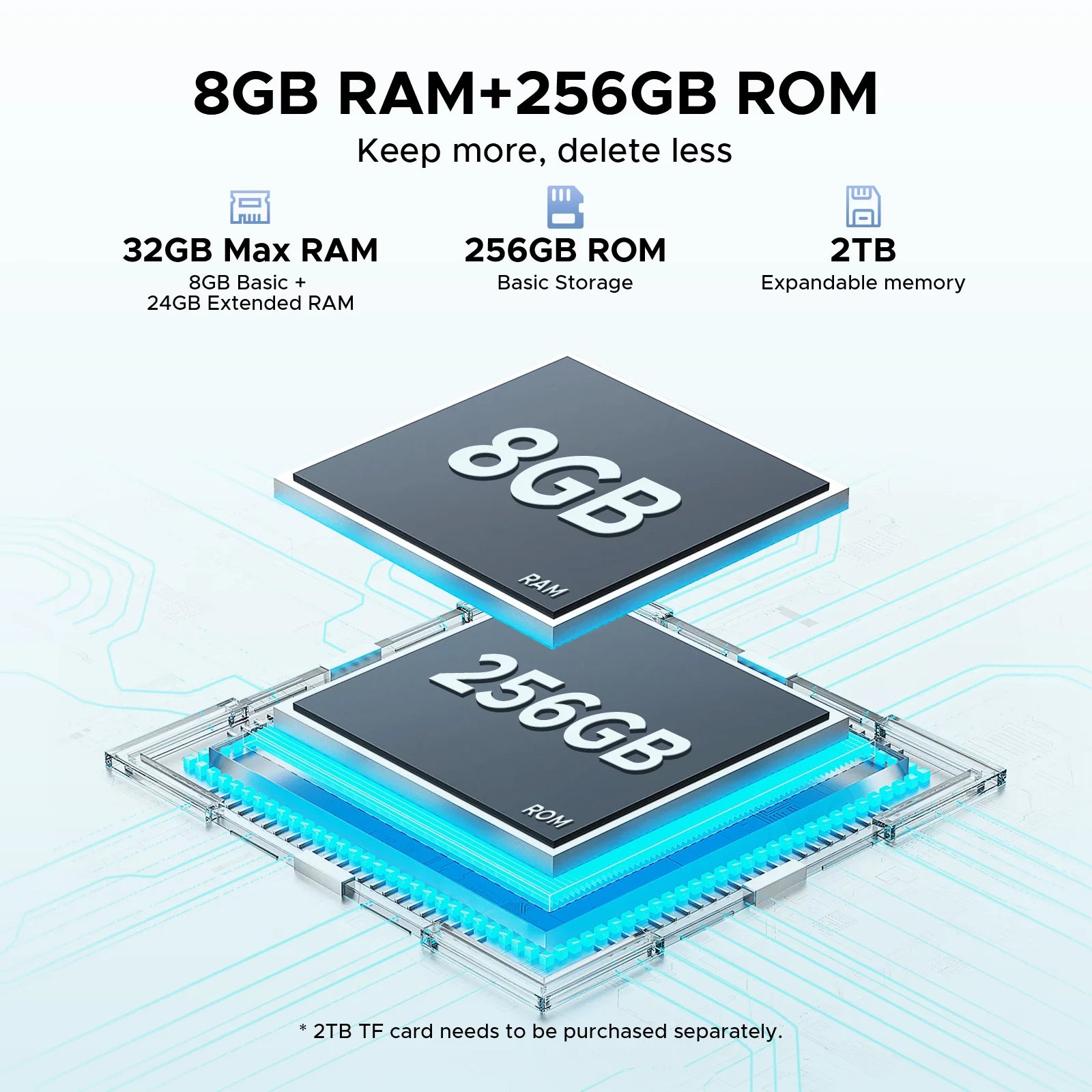 Global Version Doogee Tab E3 Tablet Pc Android 15 Gemini Ai 11-Inch Ultra-Clear 32Gb(8+24) 256Gb Helio G100 8800Mah Battery Tablet.