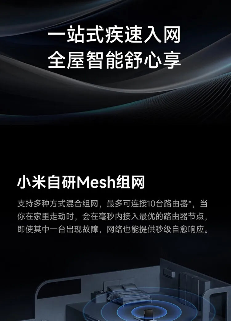 Xiaomi Router BE6500 Pro Wifi 7 Hub Gateway IPTV 2.5G Ethernet Port 1GB Large Memory OFDMA IPV6 WPA3 Repeater Signal Amplifier