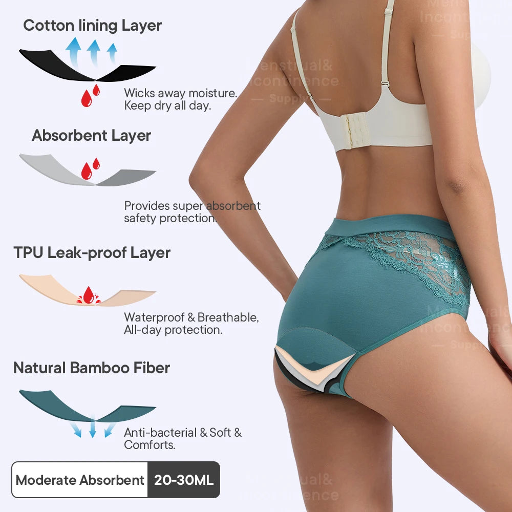 High Waist Period Panties for Women 4-Layer Leakproof Bamboo Fiber Menstrual Underwear Eco-Friendly for Sports Sleep Daily Use.