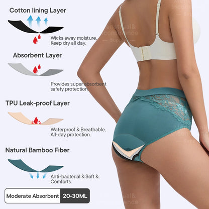 High Waist Period Panties for Women 4-Layer Leakproof Bamboo Fiber Menstrual Underwear Eco-Friendly for Sports Sleep Daily Use.