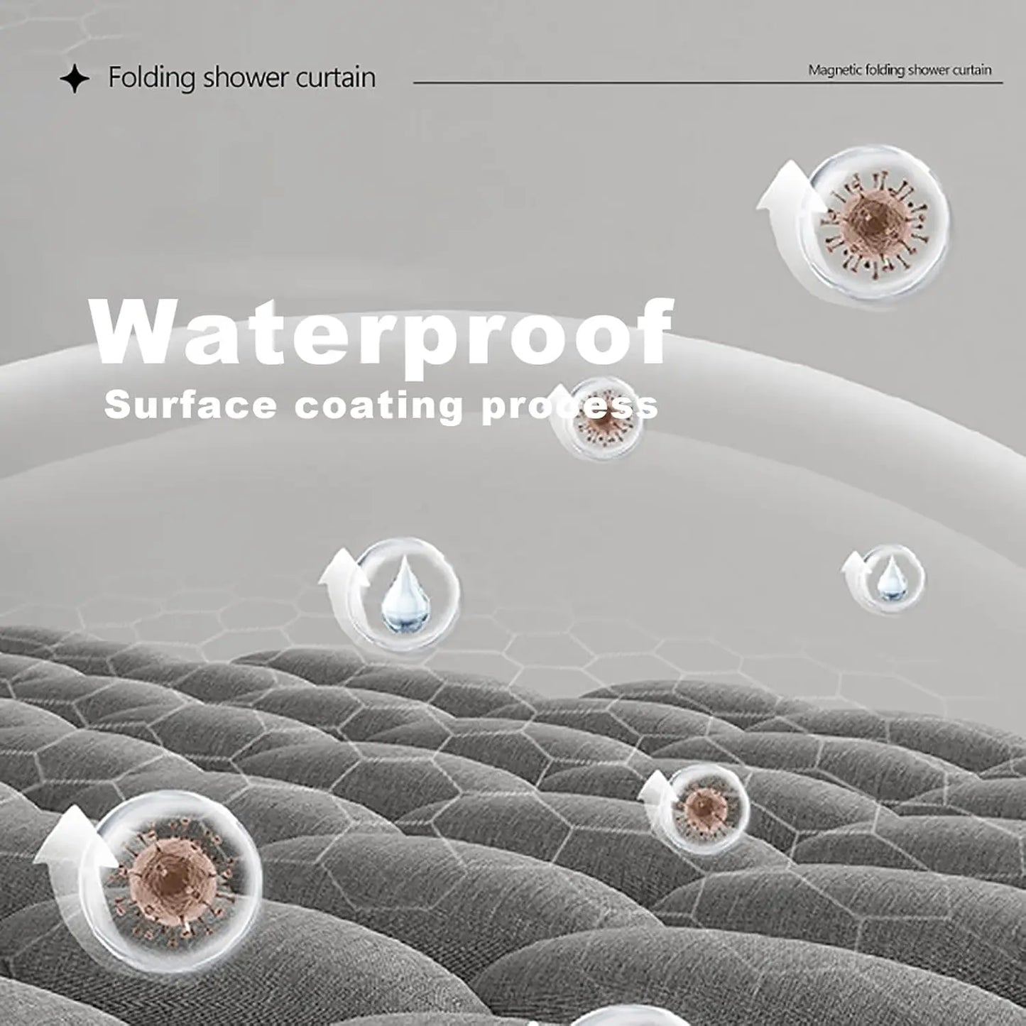 Badezimmer Faltbarer Duschvorhang aus Leinen mit Magneten, wasserdicht, geeignet für begehbare Duschen, Teleskopstange nicht im Lieferumfang enthalten