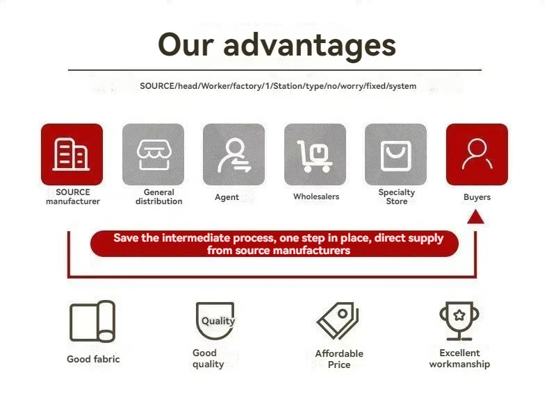 Autumn and winter men's new casual hoodie quality camouflage arm zipper long-sleeved pullover trend hoodie ins fashion Skids.