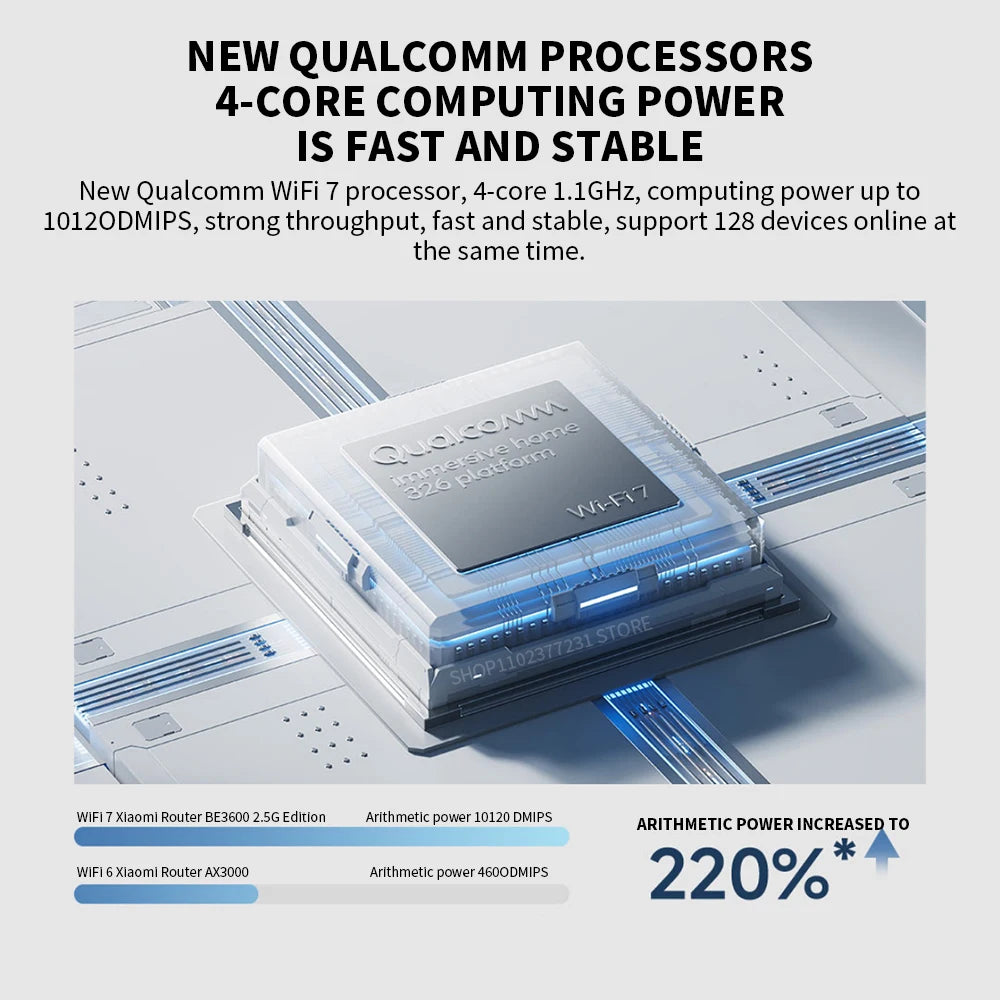 2024 Xiaomi Router BE3600 WiFi7 2.4/5GHz Duan Bands 160Mhz 3570Mbps Mesh Networking Gaming Acceleration 2.5G Ethernet Port.