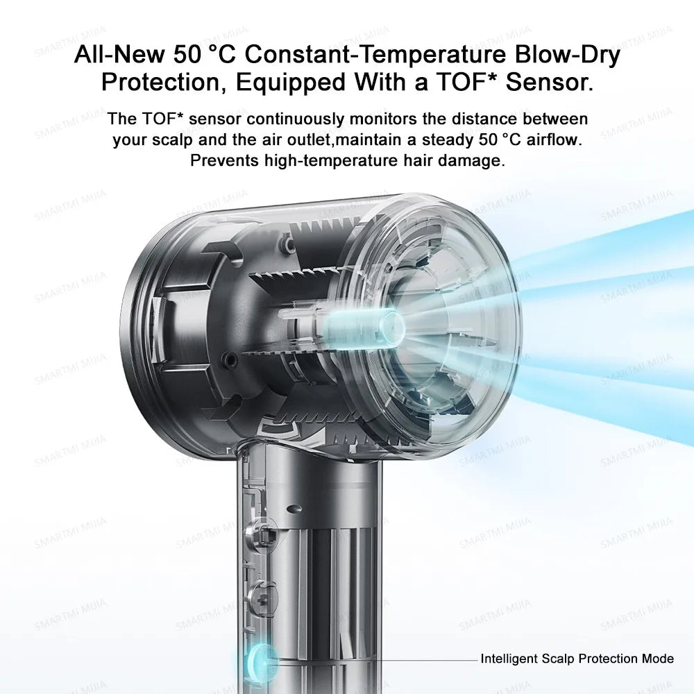 XIAOMI MIJIA High‑Speed Hair Dryer Pro,110k RPM,70 m/s Air,8 Airflow Modes,50 °C Constant Temp,200M Ions,CN Version With Ada.