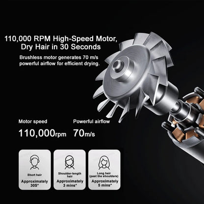 XIAOMI MIJIA High‑Speed Hair Dryer Pro,110k RPM,70 m/s Air,8 Airflow Modes,50 °C Constant Temp,200M Ions,CN Version With Ada.
