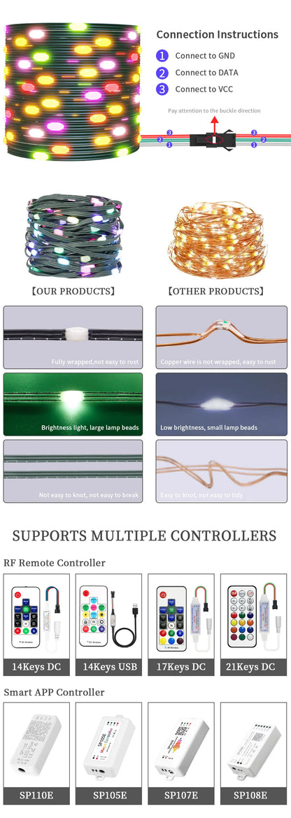 DC5V Adressierbare WS2812B LED String Transport Grün Schwarz Draht WS2812 3PIN Draht RGB Streifen Weihnachten Lichter Wasserdichte Dekor.