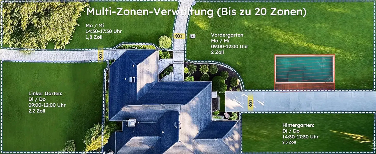 ANTHBOT Genie 600 AI kabelloser Roboter-Rasenmäher, max. 900 m2, Vollfrequenzband RTK + 4-kamera-Vision-Rasenmäherroboter