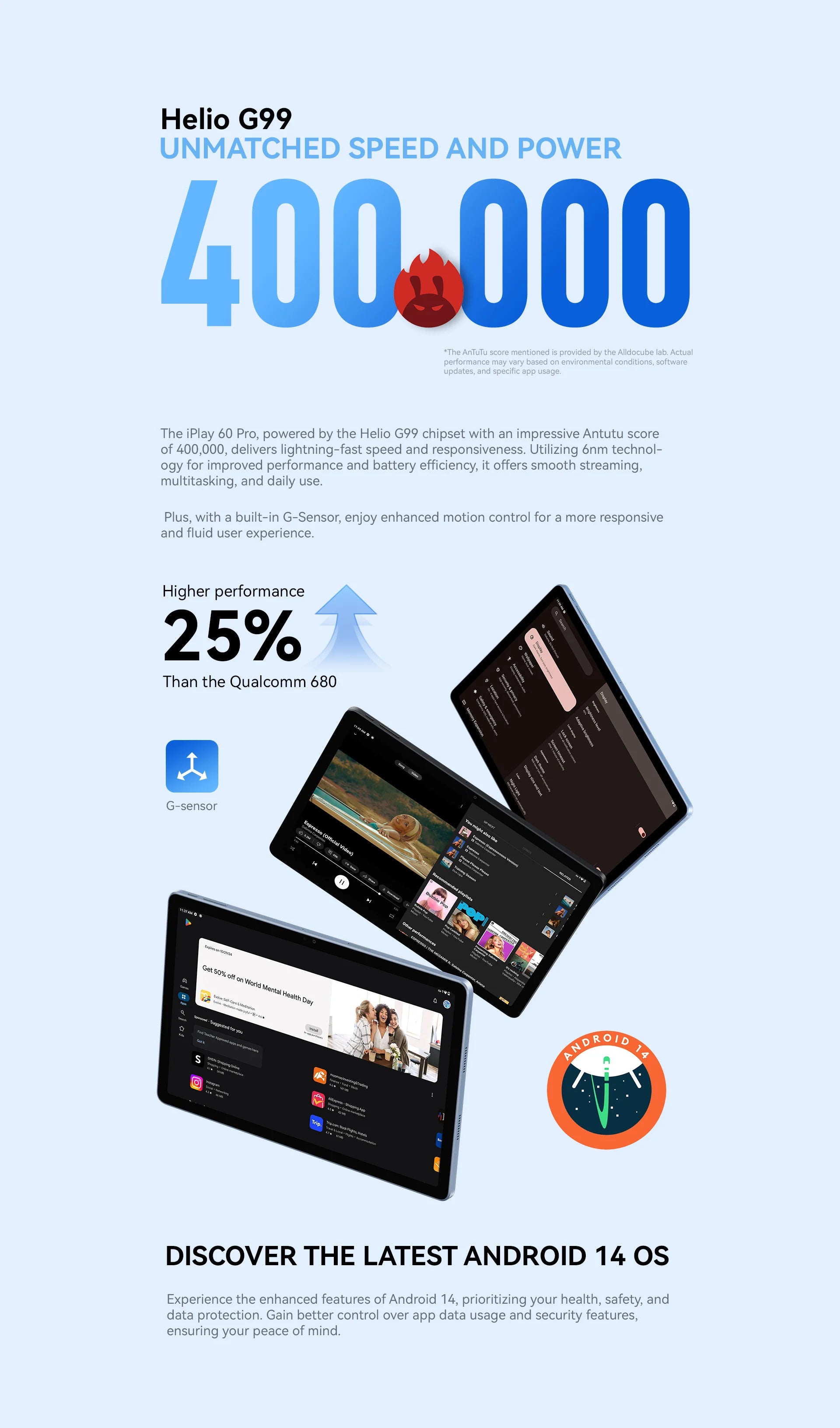 ALLDOCUBE iPlay60 Pro Tablet 10.95" 90Hz Display Helio G99 16GB(6GB+10GB Virtual) RAM 128GB ROM 4G LTE Android 14 7000mAh.