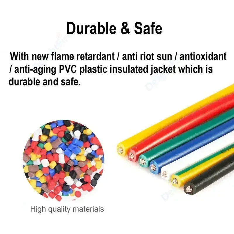RV Copper Wire11 13 15 17 18 20 22 AWG Muticolor 300/500V Electrical Cable For Car Audio Wires Radio Speaker Battery LED Light.