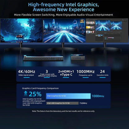 BMAX B4 Turbo Mini PC Windows 11 PC Intel N150 16GB 512GB SSD 2*HDMI 1*Type-C Supports 4K@60Hz 1000MHz Intel Graphics.
