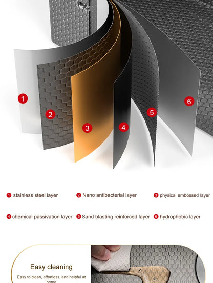 Edelstahl-Küchenspüle mit Wasserfall-Wasserhahn, integrierte Digitalanzeige, geprägtes Waschbecken für die Küche