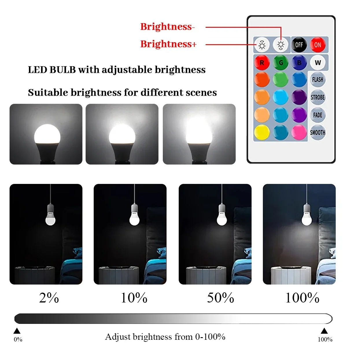 E27 RGB LED Bulb Base 24 Key Remote Control Dimmable 10W RED Blue AC220V 110V Colorful Change for Bedroom Living Room Desk Lamp.