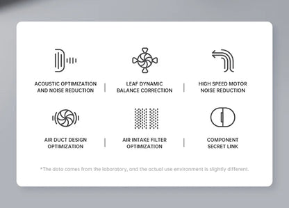 The Latest High-Speed Hair Dryer, High-Power Blue Light Ion Home Hair Salon Hair Dryer, Household Appliance US UK.EU.AU Plug-In