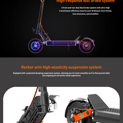 JOYOR S5（ABE）Adult Electric Scooter 500W Motor 48V13AH Battery Foldable E-Scooter 10 Inch Air Tire City commuting Escooter.