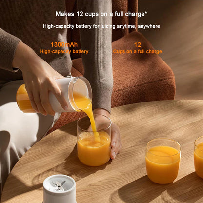 XIAOMI MIJIA Portable Blender,Makes 12 Cups Full Charge,Wireless and Portable,300ML Capacity Mixer Cup Juicer Machine,19,500rpm.