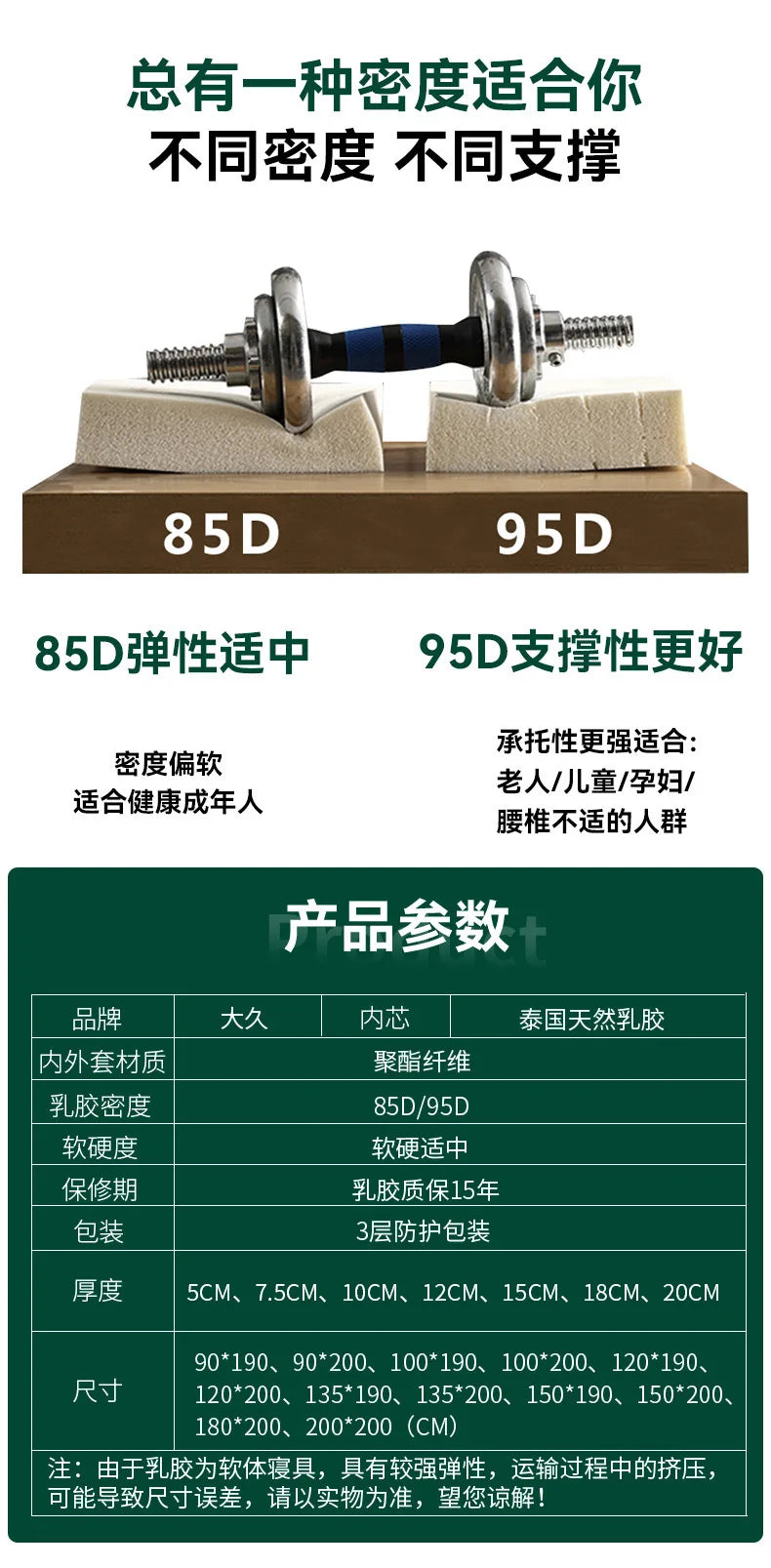 King Latex Queen Matratzen Thailand Material Twin Twin Latex Matratzen Core Sleep Koreanische Colchoneta Möbel für Schlafzimmer