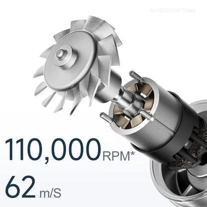 Original Xiaomi Mijia H501 High Speed Anion Hair Dryer Wind 62m/s 1600W 2min Quick Drying Professional Hair Care Negative Lon