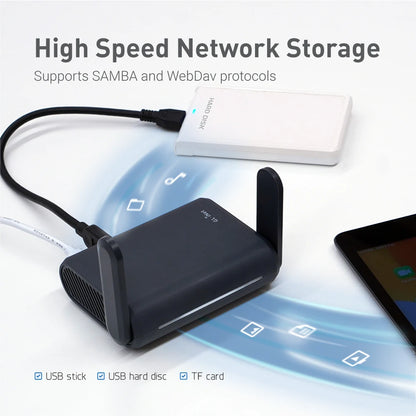 GL.iNet Slate Plus (GL-A1300) Travel Router - VPN Encryption, Dual-Band Wi-Fi, Easy Hotel/Captive Portal Setup.