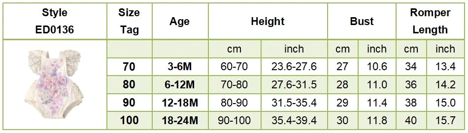 Sommer Baby Kleidung Kleinkind Junge Mädchen Floral Applikationen Body Kleinkind Kinder Rüschen Spitze Strampler Baby Einteiliges 0-24 monate.