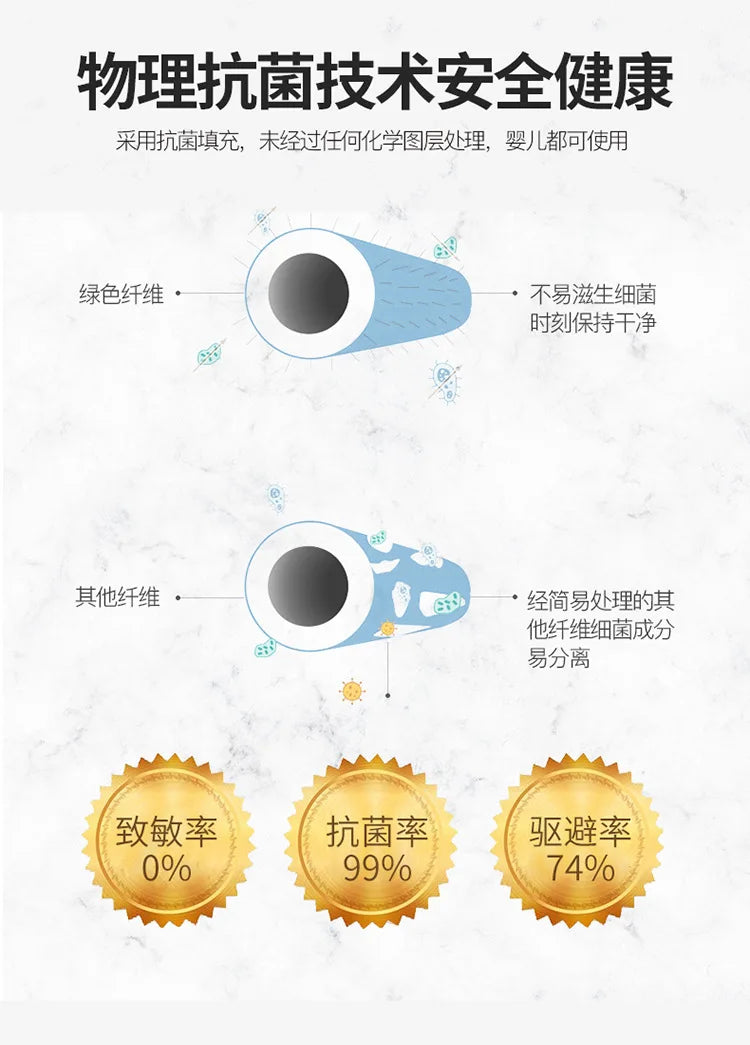 Waterproof Thicken Mattress Cover Quilted Latex Mat Bed Covers Pad Skin-Friendly Fitted Sheet Protector Bedspread150/160/180x200.