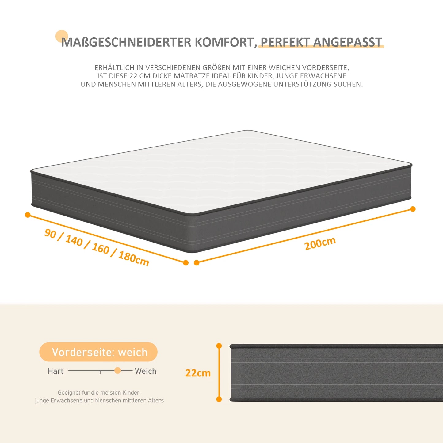 Taschenfederkernmatratze 180×200×22 cm – 7-Zonen Matratze mit Komfortschaum und stabiler Unterstützung H4