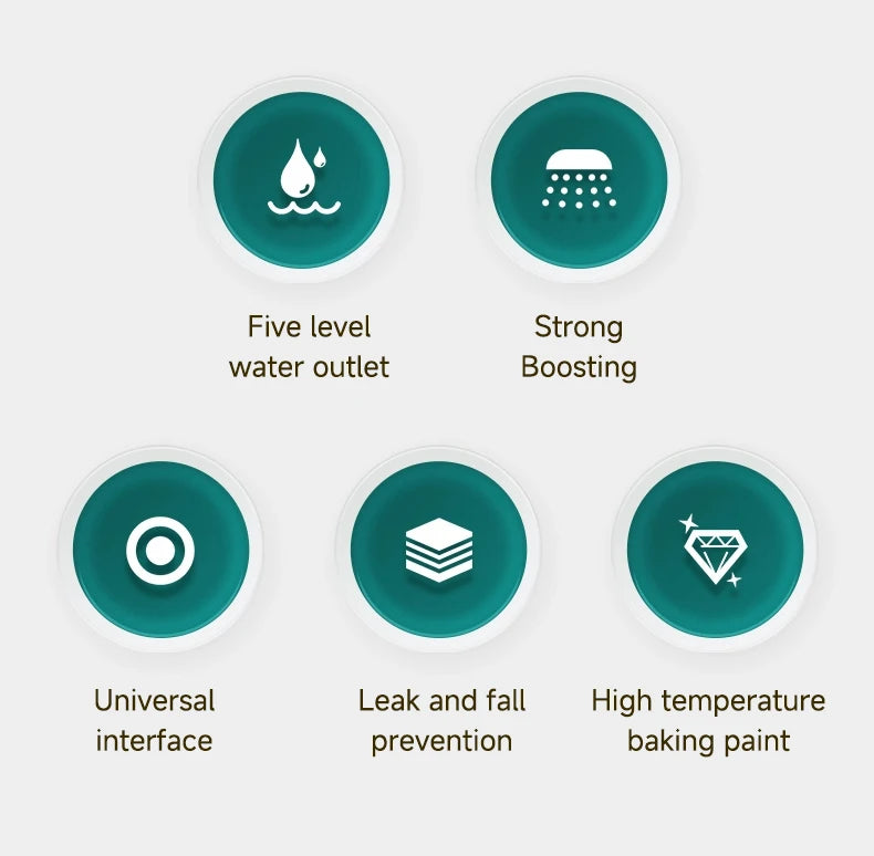 5 Modes Pressure Boost Shower Head Multifunction Adjustable Large Water Shower Nozzle Massage Bathroom Accessory