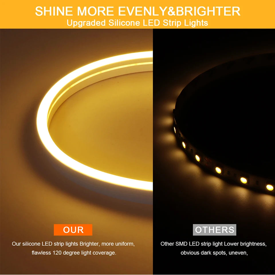 DC24V 10M/5M Silicone Tube Neon LED Strip Light With 2 Wireless Moveable PIR Motion Sensor Switches For Bedroom Corridor Stairs.