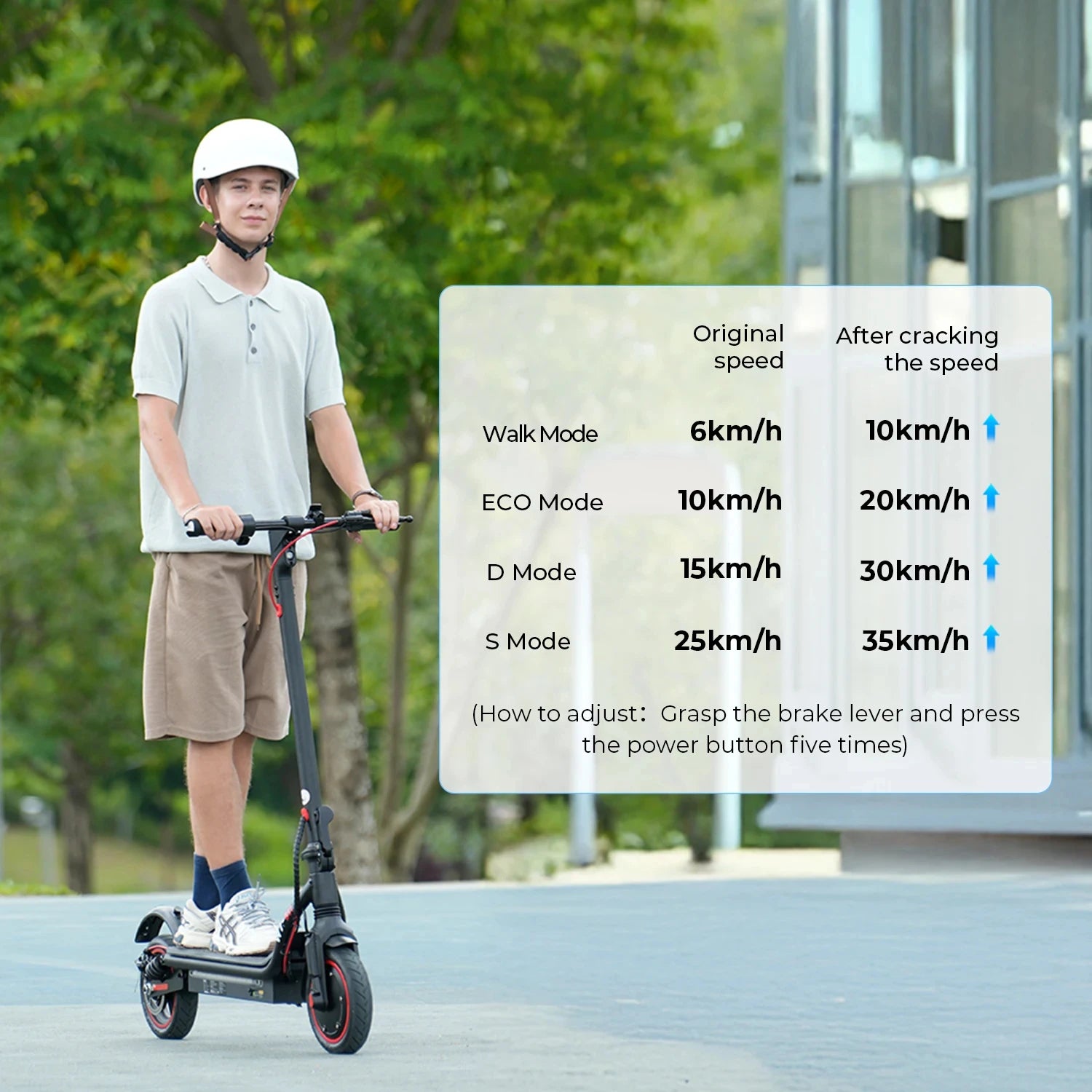iScooter W7 Foldable Adult Electric Scooter, E-Scooter, 35KM/H Electric Kick Scooter, 650W Skateboards, 36V 10.5Ah Kickboard.