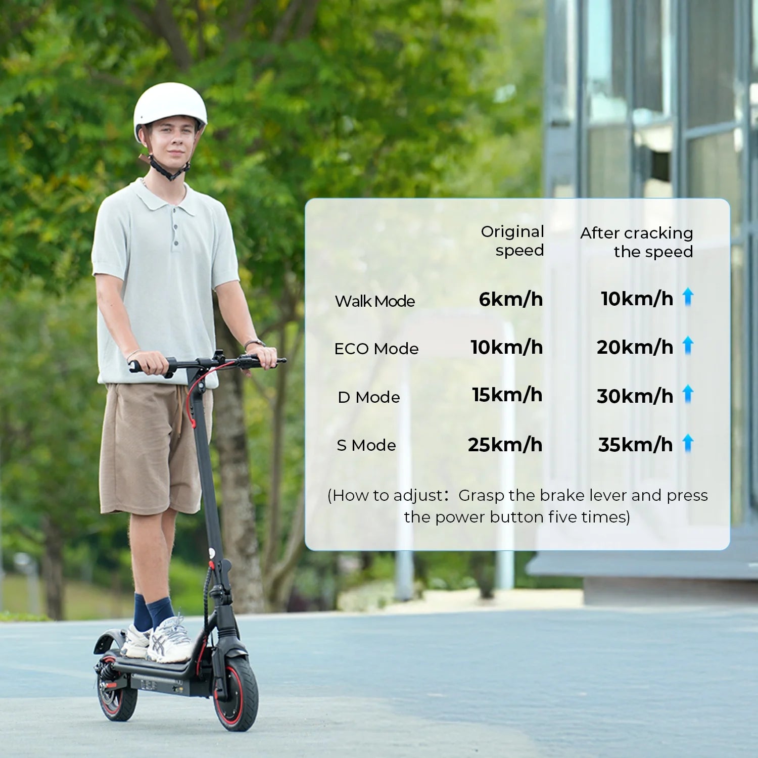 ISCOOTER W7 Electric Scooter Adults 650W motor 36V10.5Ah E-Scooter 8.5"Inflatable road Tires Foldable EScooter.