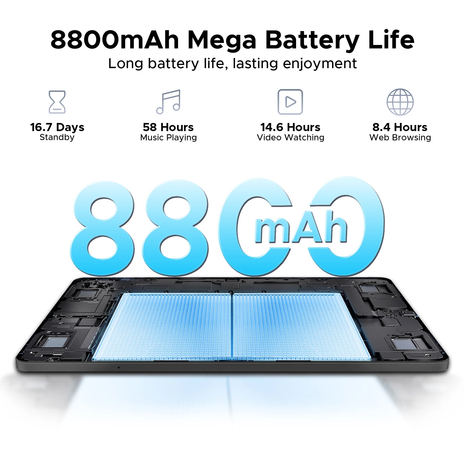 Doogee Tab E3+ 2 in 1 Tablet Pc Gemini Ai 12"" 2K Display Android 15 32Gb Ram(8+24) 256Gb Rom 8800Mah Battery Helio G100 Tabletpc.