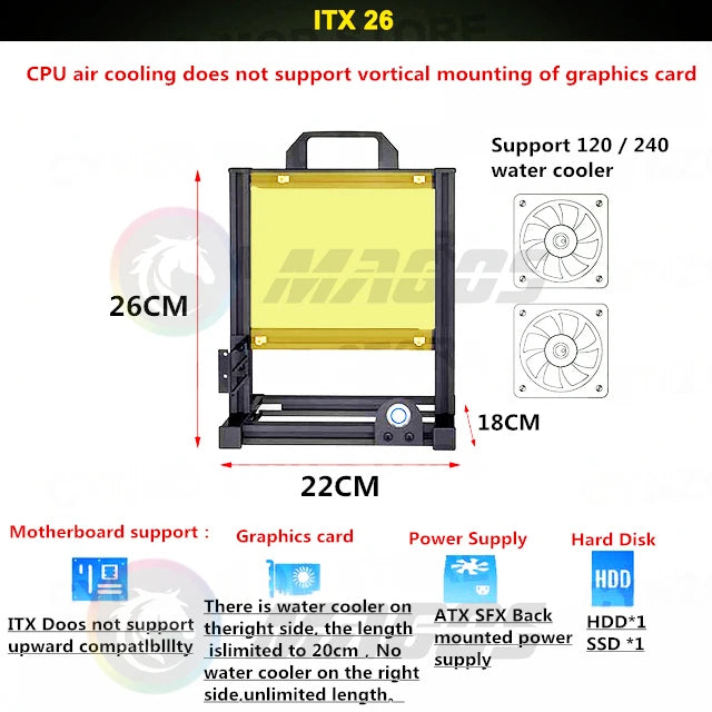 MOD ATX Open PC Case Frame For ITX MATX EATX Gamers Cabinet Aluminum Creative DIY Desktop Computer Chassis Tower Gaming