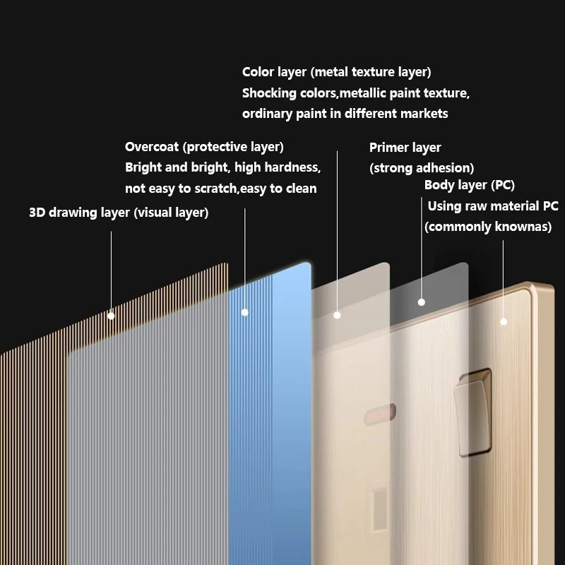 Gold 13A UK Stecker USB Steckdose, Haushalt elektrische licht schalter, universal 5 loch Dual Buchse mit USB Ladegerät, AC110-250V.