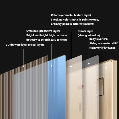 Gold 13A UK Stecker USB Steckdose, Haushalt elektrische licht schalter, universal 5 loch Dual Buchse mit USB Ladegerät, AC110-250V.