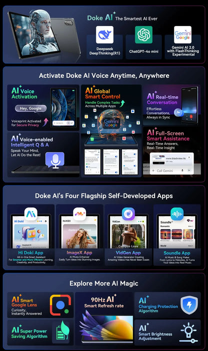 Blackview MEGA 8 [No EU Charger] Tablet 13 inch 90Hz 2K FHD+ Display 36GB(12+24) 512GB 11000mAh 50MP+13MP Android 15 Dual SIM 4G.