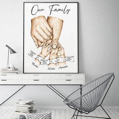 Personalised Family Hand Poster Custom Name Baby Birth Bracelet Art Print Canvas Painting Wall Picture Home Decor Christmas Gift.